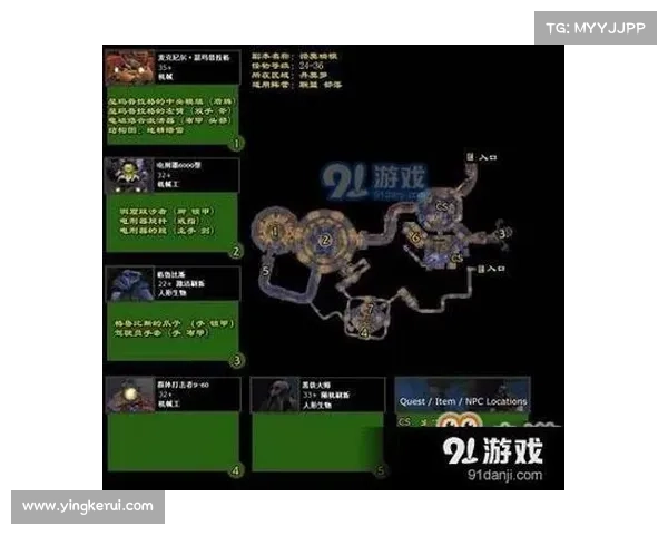 魔兽世界怀旧服副本经验记录查询指南